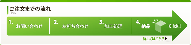 ご注文までの流れ